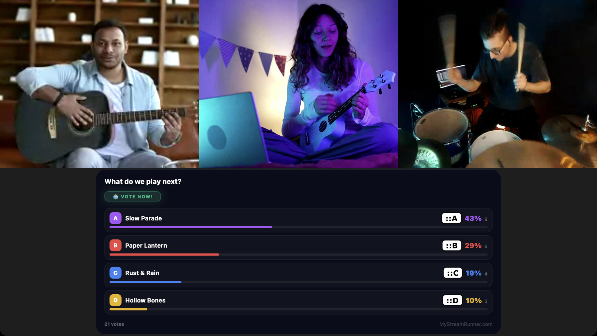 Three musicians playing together on one stage, with a live poll of song choices under them and the vote counts beside each one